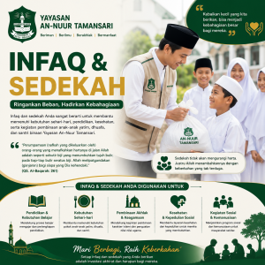 Infaq dan Sedekah